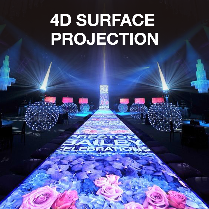 Interactive Floor Projection