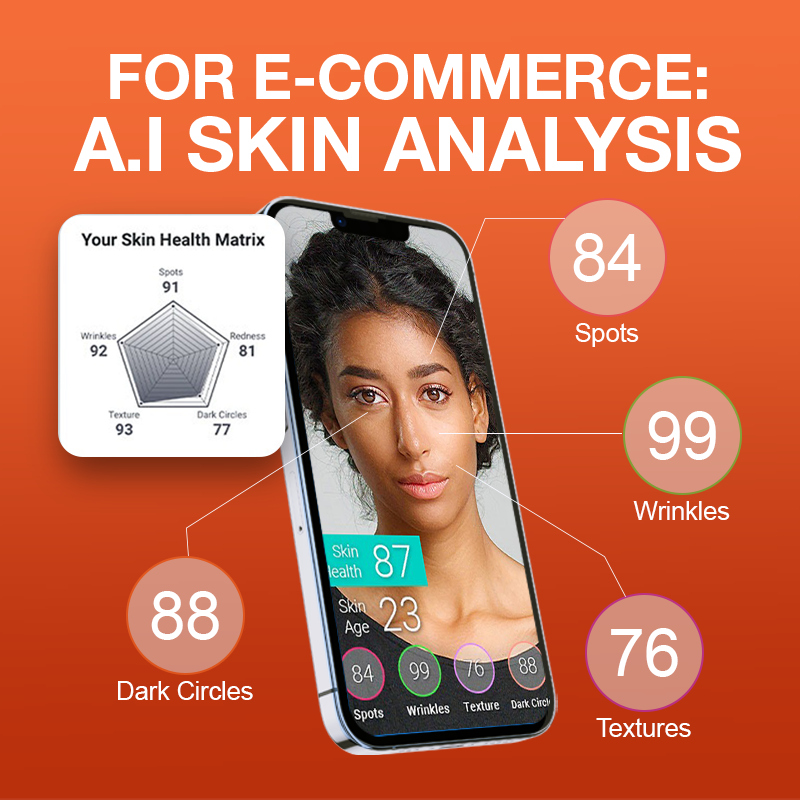 virtual Skin Analysis